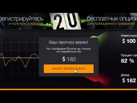 Бинарные Опционы Бездепозитные Бонусы За Регистрацию