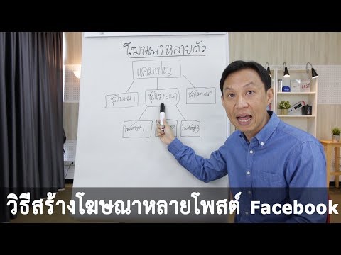 วิธีสร้างโฆษณาเฟสบุ๊คหลายโพสต์พร้อมกัน