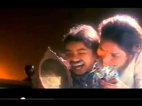 Chinna Chinna Aasail(Dil hai Chota Sa)-Karaoke & Lyrics