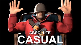 Absolute Tf2