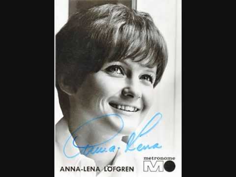 Anna lena kranz dissertation
