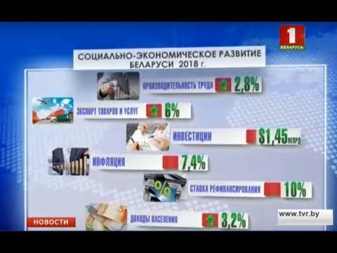 Экономический прогноз для беларуси на 2018 Экономический прогноз для беларуси на 2018