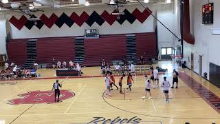 Alavs Midland Valley