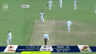 *LIVE CRICKET* - West Indies 4-Day Championship 2018/19