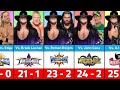 The Undertaker All WWE WrestleMania Opponents | Undertaker WrestleMania Streak