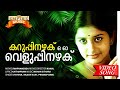 Karuppinazhaku Video Song | Swapnakkoodu Malayalam Movie | Prithviraj Sukumaran | Kunchacko Boban