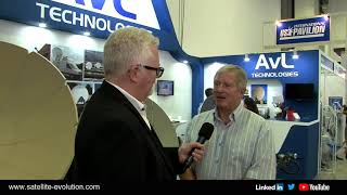 AvL@CommunicAsia
