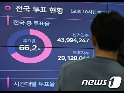 韓米通貨スワップ３回目のドル供給へ…規模は縮小 ／最新ニュース速報 2020年4月16日／「韓国の保守野党、民心の審…他
