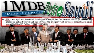 Kehilangan dana 1MDB sesuatu yang bahaya, kata Mahathir