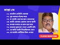 Manna Dey | Koto Din Dekhini Tomay | khub jante icche kore  Popular Bangla song |