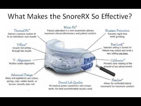 Snorerx coupon code