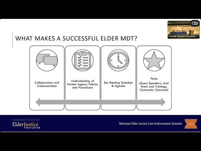 Watch The Value of Participating on Elder Abuse Multidisciplinary Teams on YouTube.