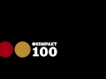 Closer Musik - One Two Three No Gravity (Dettinger Mix) 'KOMPAKT 100' Album