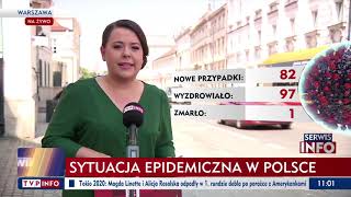 Raport O Koronawirusie. Ministerstwo Zdrowia Podaje Nowe Dane - 25.07.2021 R.