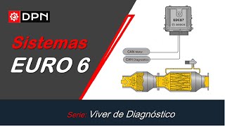 Veículos Euro 6, Como Funcionam...?