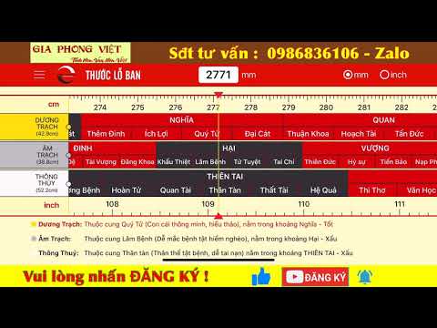 Thước Lỗ Ban , Thước Lỗ Ban Phong Thuỷ , Cách Xem Thước Lỗ Ban Chi Tiết . Ý Nghĩa Của Thước Lỗ Ban