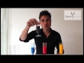 colorimetria;