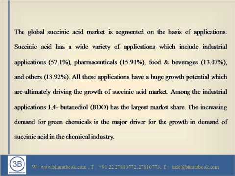 global bio succinic acid market published Transparency market research (tmr) has recently published a comprehensive report, which delivers precision analysis and insightful forecasts on the global bio-based succinic acid market. global bio succinic acid market published Transparency market research (tmr) has recently published a comprehensive report, which delivers precision analysis and insightful forecasts on the global bio-based succinic acid market.