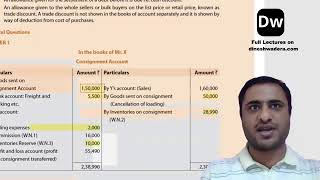 Lecture 20_2 - Consignment - Part 5 - CA Foundation - Accounts