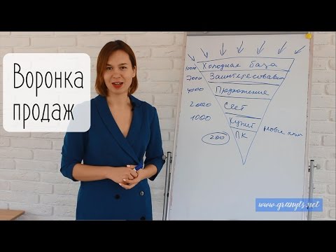 Мастер класс воронка Мастер класс воронка