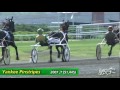 Tim Tetrick Part 1-- A Day in the Life -- Hoof Beats