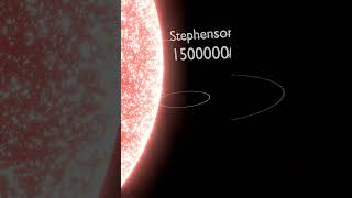 Sun Vs Stephenson 2-18 The Meeting Of The Sun With The Big Boss