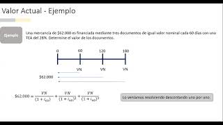 Cálculo Financiero - Unidad V El Operador Valor Actual - Ejemplo