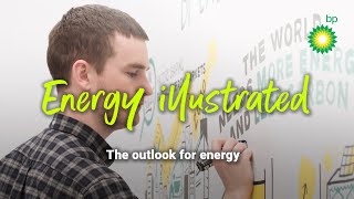 Energy Illustrated Episode 1: The outlook for energy | bp