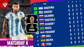🔴 Matchday 6 Results & Standings FIFA World Cup 2026 CONMEBOL Qualifiers - Brazi