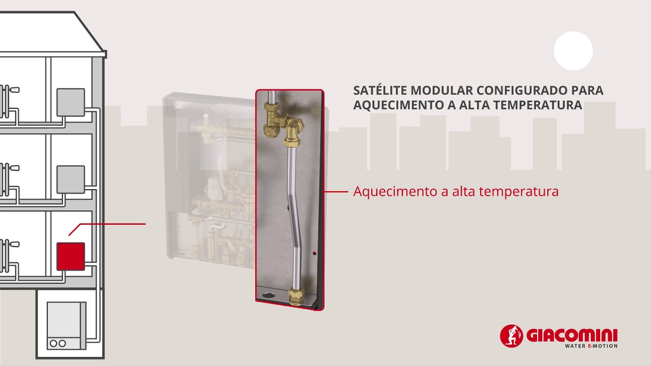 GE556-5 | Satélite Modular