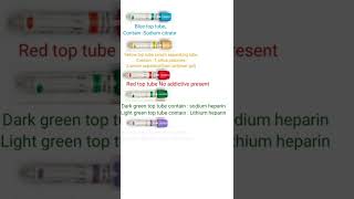 Blood Collection Tube Contain And Order Of Draw