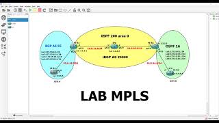 Configurer Un Réseau Mpls Partie 1