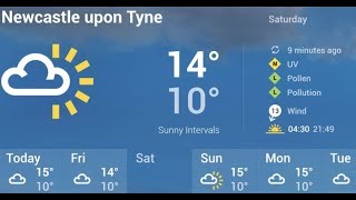 Using Weather Api In Python In 6 Lines Of Code Openweathermap Api