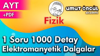 Fizik Ayt 1 Soru 1000 Detay Ösym Ne Sorar Elektromanyetik Dalgalar Pdf