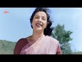 पंछी बनू उड़ती फिरूं - Panchhi Banoo Udti Phiroon Mast Gagan Mein | Lata Mangeshkar | Old Hindi Song