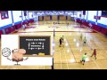 Vavi Coed Intermediate Volleyball - Feb 23, 2017