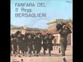 Inno dell'Aeronautica militare
