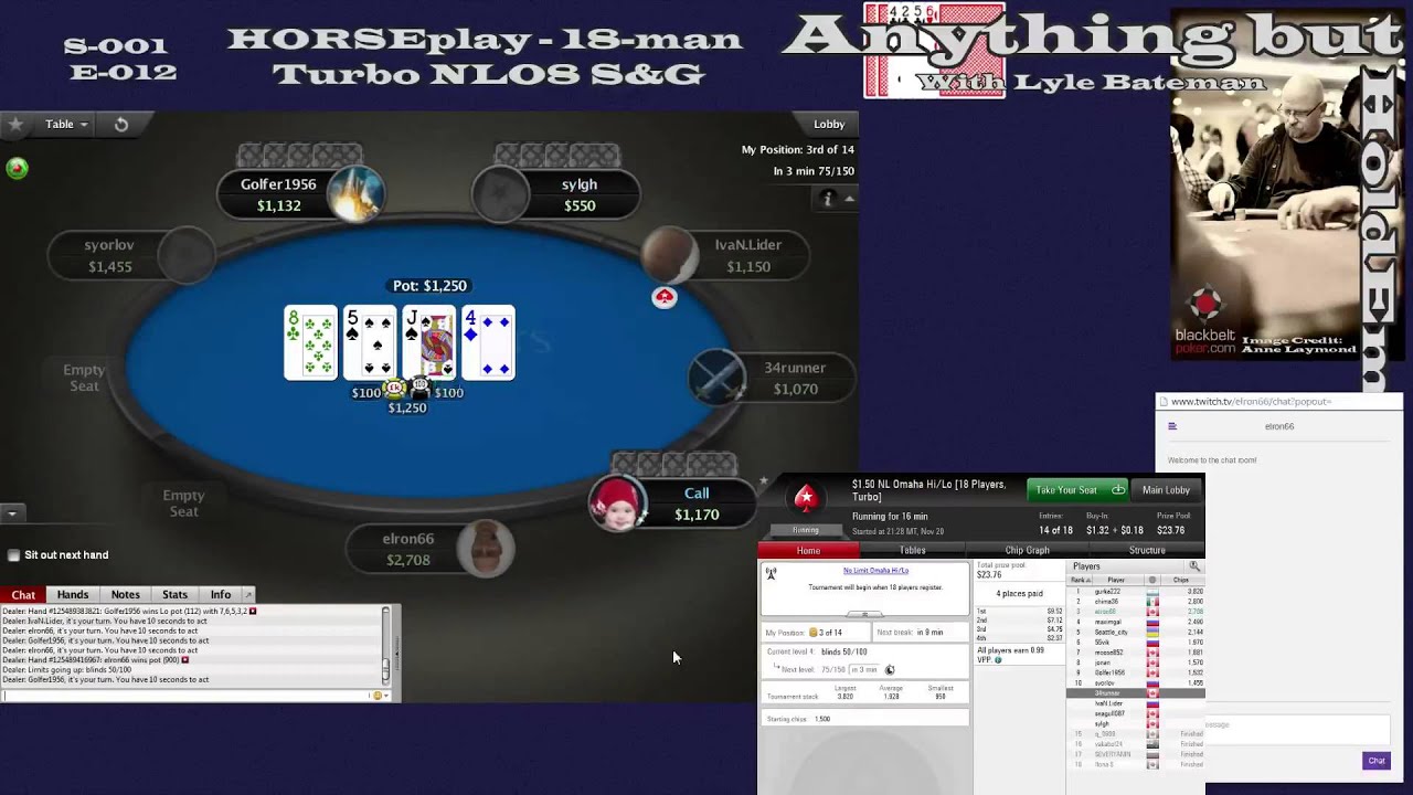 Turbo texas holdem wilson