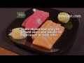 How to Eat Sushi at a Restaurant