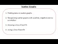 Scatter Graphs