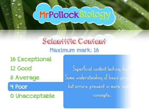 Biology synoptic essay help