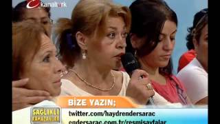 Dr. Ender Saraç - Manik Depresif Hastalığı Nedir?