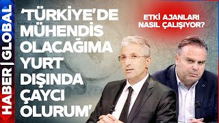 Yeni Dünyanın Yönlendirme Gücü Etki Ajanlığı Etki Ajanı Kimdir? Nasıl Çalışır?