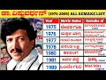 Dr. Vishnuvardhan All Remake Movies List (1975-2009) || Vishnuvardhan All Remake Movie Verdict