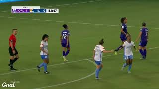 lnRk4Y7hj1M Video Image