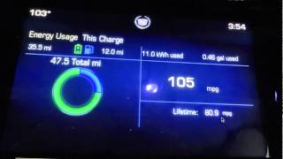 Cadillac Elr Gets 100 Mpg, Again