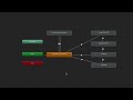 Animator Sub-state machine hierarchies - Unity Official Tutorials