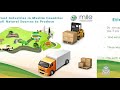 Muslim Entrepreneurship & Global Business Opportunities | MILE Muslim Entrepreneurship & Global Business Opportunities | MILE