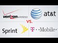 2014 Cell Phone Plan Comparison!
