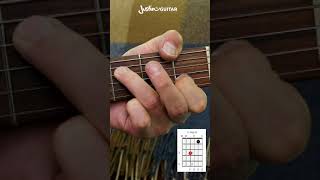 Chord Of The Day | How To Play FMaj9 on Guitar #Shorts